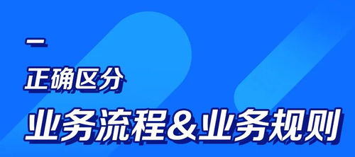 流程為綱，服務為核 專業設計服務的精細化運營之道